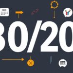What is the 80/20 Rule of SEO?