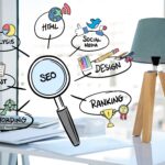cutting-edge content SEO methods for 2025.