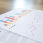 how to run an inbound marketing campaign step by step