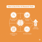 How to Use AI for UX Research Tools