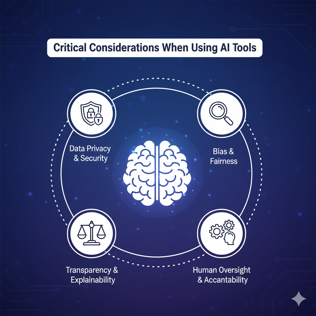 critical-consideration-when-using-ai-tools