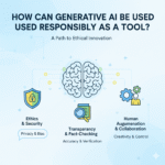 how generative AI can be used responsibly as a tool for creativity, business, and problem-solving