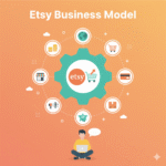 Etsy Business Model Explained Complete Breakdown With Business Model Canvas