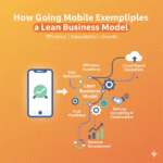 How Going Mobile Exemplifies a Lean Business Model