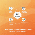 How to Get Your Shopify Page on the Front Page of Google