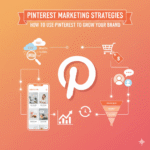 Pinterest Marketing Strategies: How to Use Pinterest to Grow Your Brand