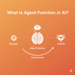 What Is Agent Function in AI (Explained Simply)