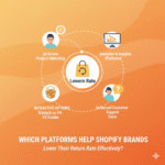 Which Platforms Help Shopify Brands Lower Their Return Rate Effectively?