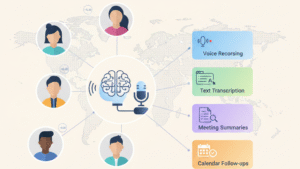 Best AI Meeting Assistants for Global Remote Teams