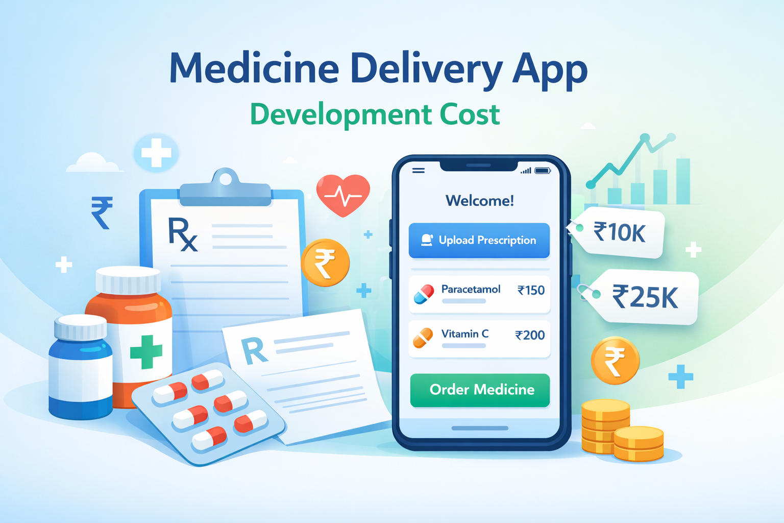 Medicine Delivery App Development Cost