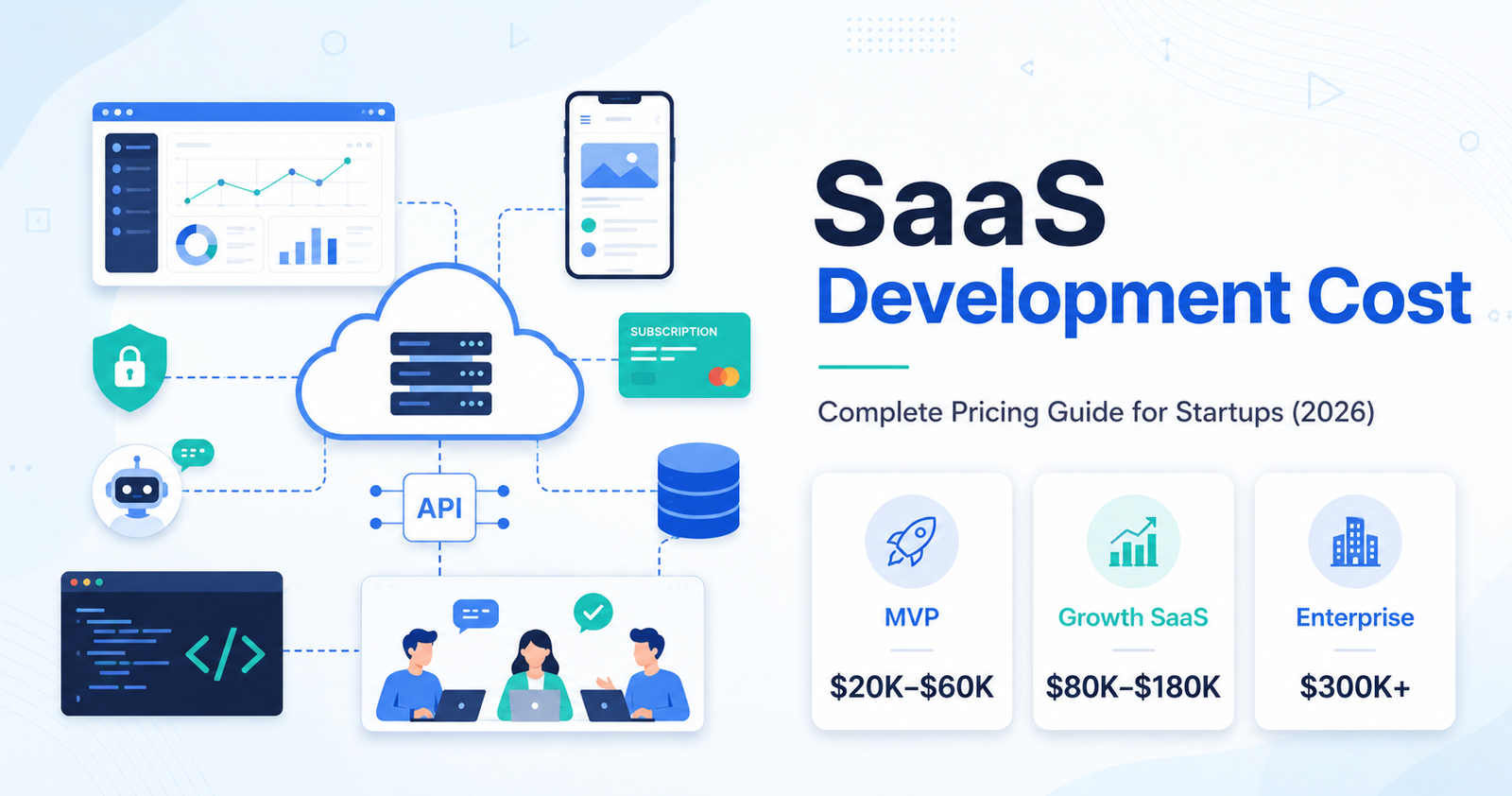 How Much Does It Cost to Build a SaaS Product? Complete SaaS Development Cost Guide