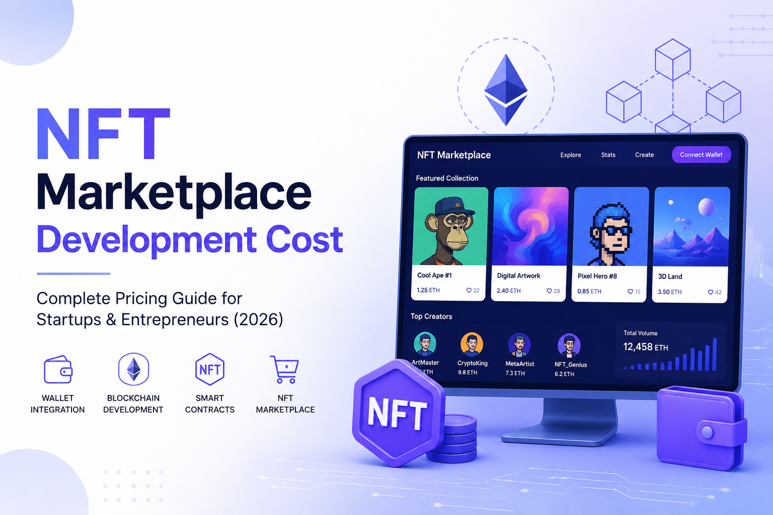 NFT Marketplace Development Cost The Real Price Tag in 2026